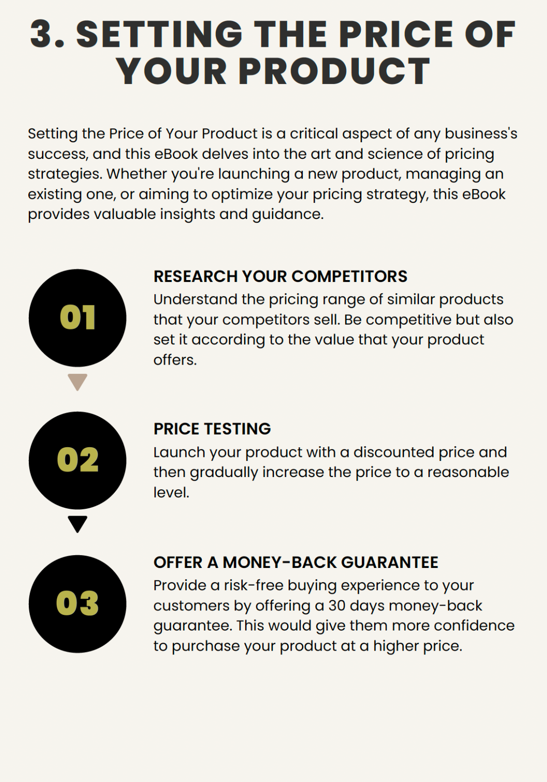 How To Make Money With Digital Products