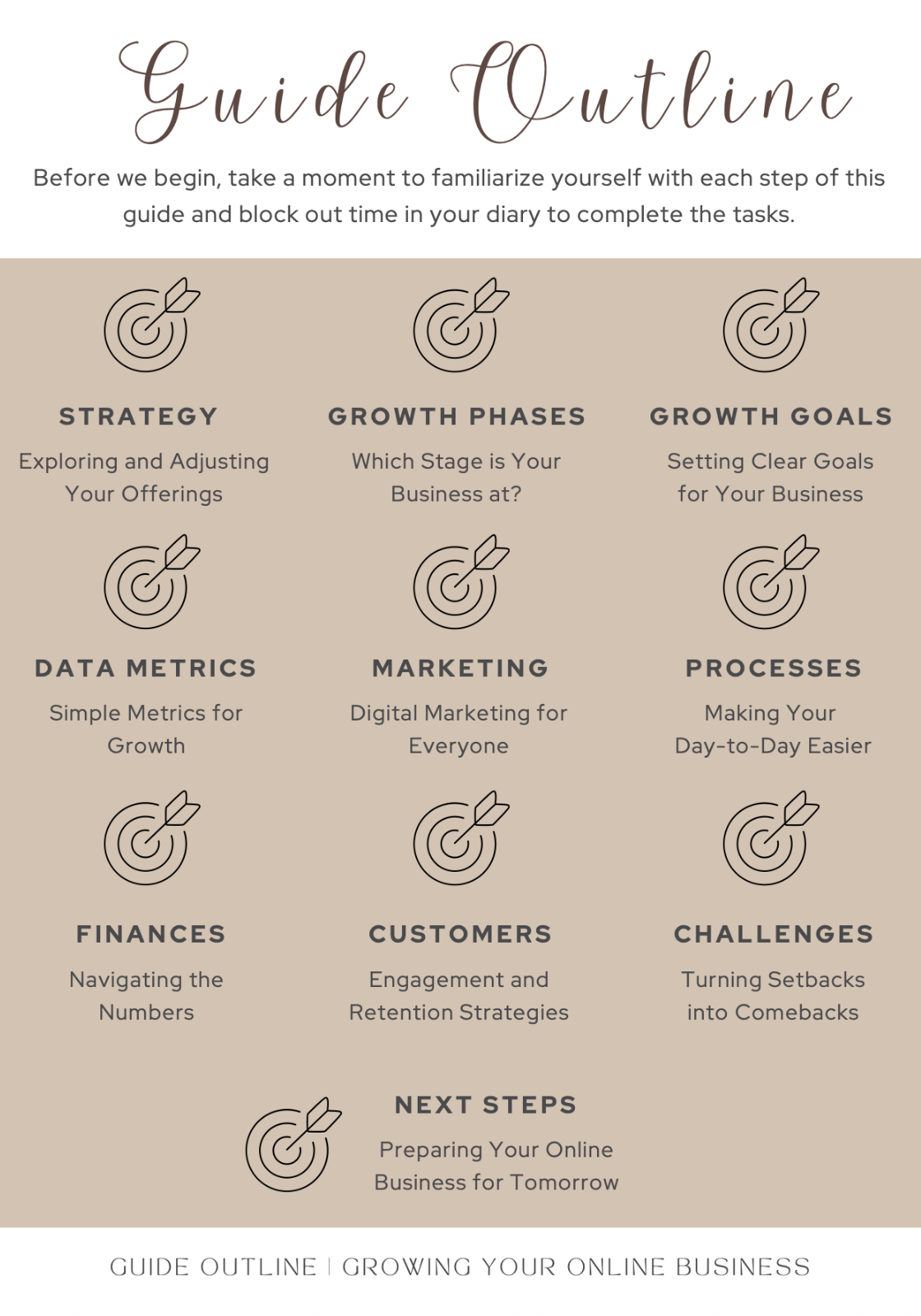 Growing Your Online Business
